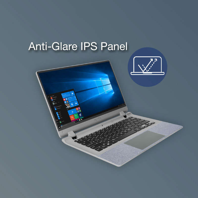 Anti-glare IPS Panel.
